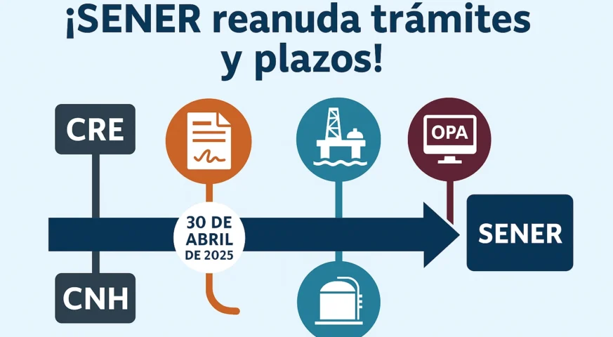 inicio-actividades-sener